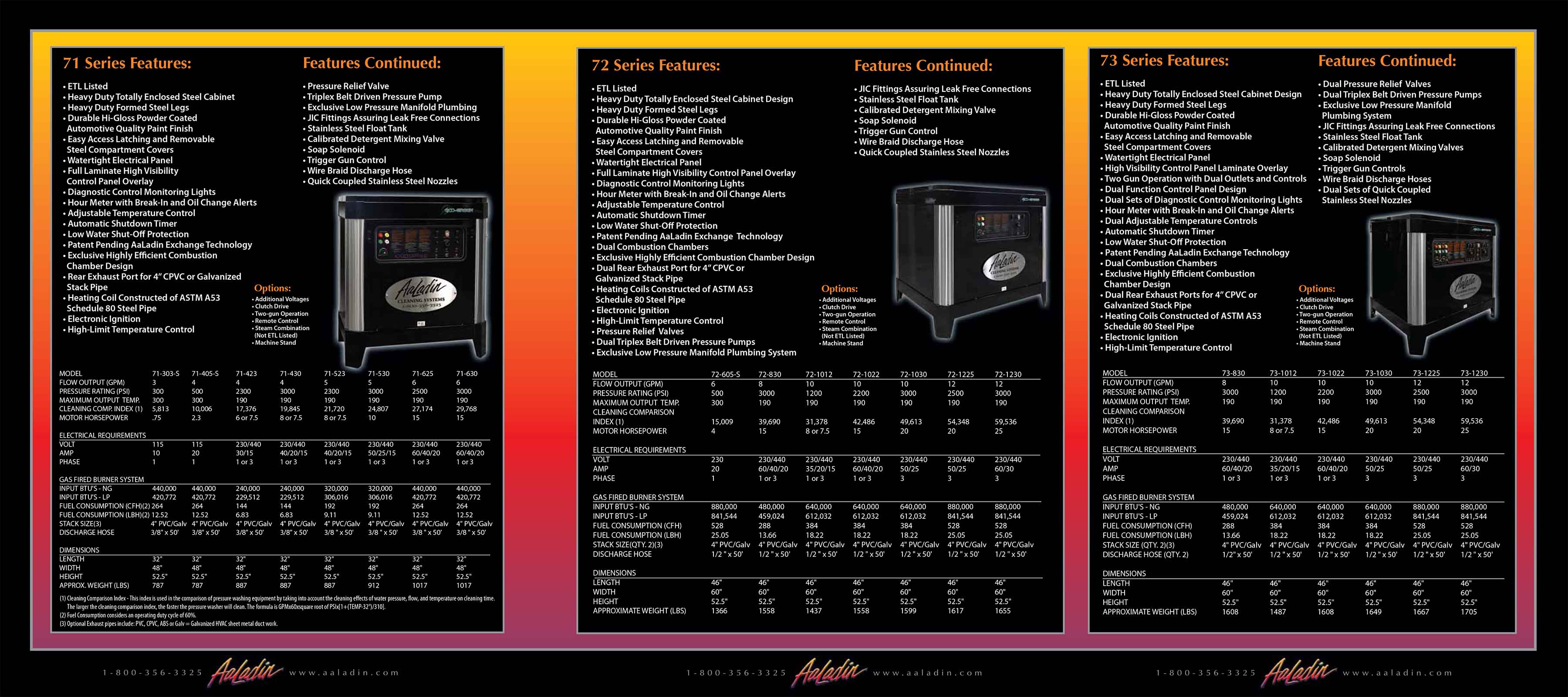 Aaladin 71, 72 & 73 equipment information flyers